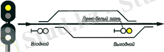 http://rly.su/sites/default/files/isi_pr7/Image_033.gif