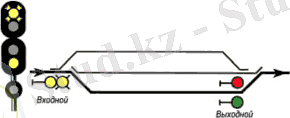 http://rly.su/sites/default/files/isi_pr7/Image_004.gif