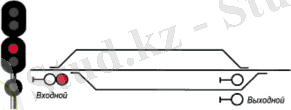 http://rly.su/sites/default/files/isi_pr7/Image_006.gif