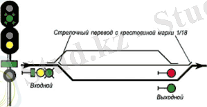 http://rly.su/sites/default/files/isi_pr7/Image_008.gif