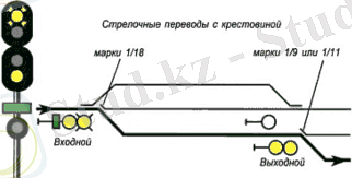 http://rly.su/sites/default/files/isi_pr7/Image_009.gif