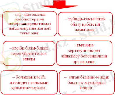 http://bilim-all.kz/uploads/images/2016/03/17/original/3cb0c682adcb3f82dd71c7e3aceb3b51.jpg