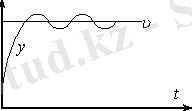 C:\..\Users\Семья\Downloads\TAU\IMAGES\1.htm2.gif