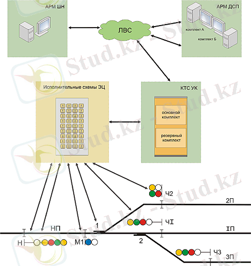 http://s1.morepic.ru/images/srtuctec.png