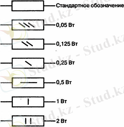 Триммер резисторының кедергісін қалай азайтуға болады. Реттеу ауқымын кеңейту. Дөрекі баптау, дәл баптау. Созылу үлгілері. теңшеу жолдары. Әдістерді реттеу. Резистивтік сенсорлық экран