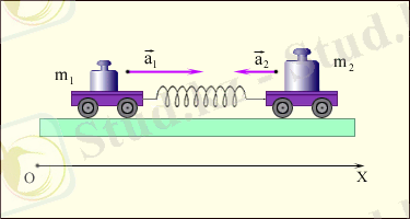 1-7-2