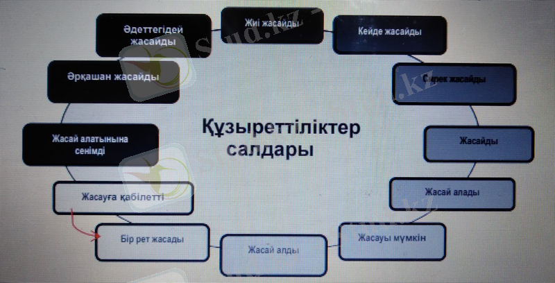 C:\Users\User\Desktop\IMG_20220409_015628.jpg