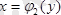 Описание: E:\ЭУИ\мат.анализ\Teory\tema7.2.files\image029.png