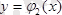 Описание: E:\ЭУИ\мат.анализ\Teory\tema7.2.files\image009.png