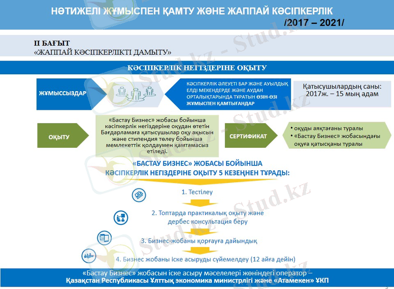 https://www.enbek.kz/docs/sites/default/files/3_16.jpg