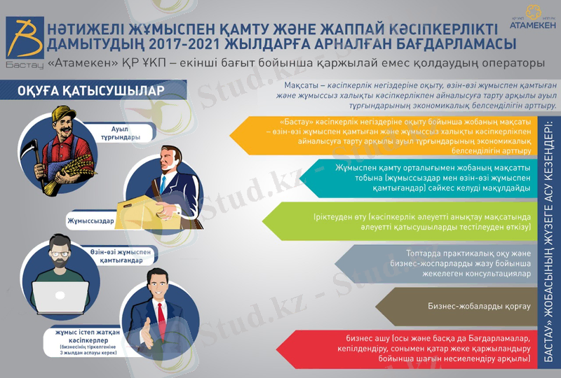 https://atameken.kz/uploads/content/images/WhatsApp%20Image%202019-04-02%20at%2012_00_23.jpeg