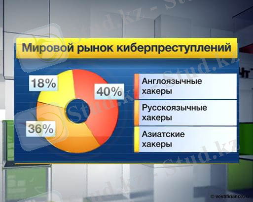 http://b1.vestifinance.ru/c/57007.b.jpg