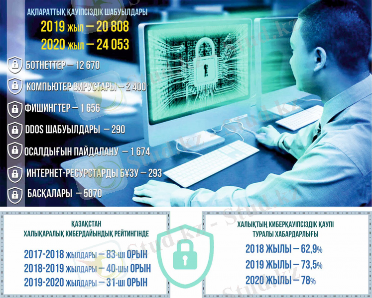 https://strategy2050.kz/upload/medialibrary/2ee/y_xT5M0ecwM5NJ.jpg
