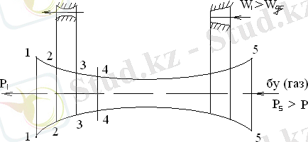 https://dereksiz.org/tehnikali-jiludinamika-penini-ou-edistemelik-kesheni/125292_html_m28438cbd.png