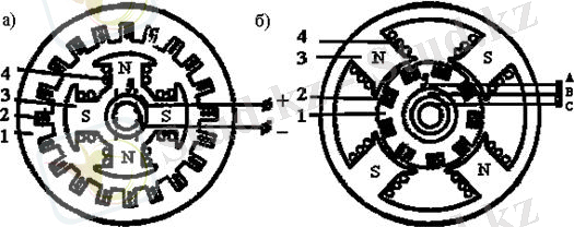 http://libr.aues.kz/facultet/eef/kaf_e_i_apu/16/umm/eiapu_2.files/image027.jpg