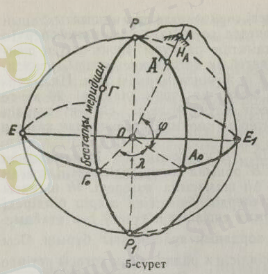 http://konspekta.net/allrefs/baza4/342056360669.files/image002.png
