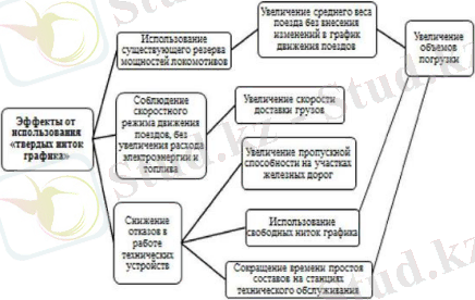 C:\Users\Айгерим\Desktop\1.png