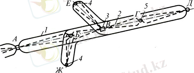 123
