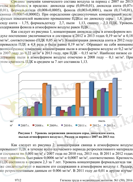 https://cyberleninka.ru/viewer_images/17145000/f/3.png