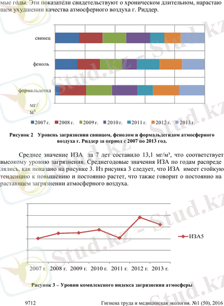 https://cyberleninka.ru/viewer_images/17145000/f/4.png