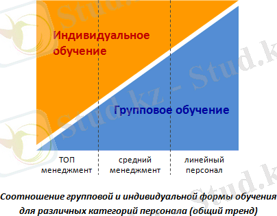 pers_vs_gr.png