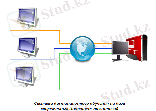 elearning.png