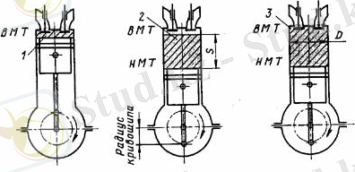 https://zinref.ru/000_uchebniki/05300_transport/023_00_00_ustroistvo_i_konstrukcia_avto_uchebno_metodich/005_1106image026.jpg