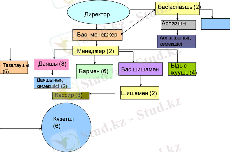 Рисунок4.png
