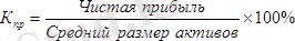 https://www.bestreferat.ru/images/paper/53/19/8131953.png