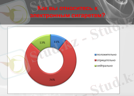 https://fhd.multiurok.ru/3/e/8/3e84adda6c989c1970e06521217d5267018948a1/stsienarii-klassnogho-chasa-kurieniie-ili-zdorov-i_2.png