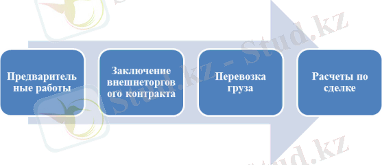 https://moluch.ru/blmcbn/45912/45912.001.png