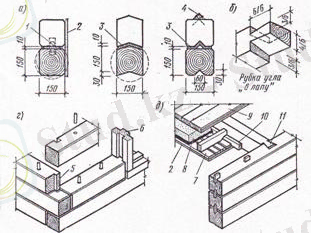 http://lib.kstu.kz:8300/tb/books/Saulet1%20kaz/teory/Lec8.files/image050.jpg