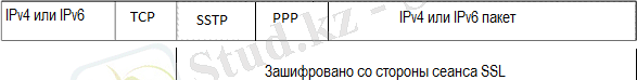 https://eopearhiiv.edu.ee/e-kursused/eucip/haldus_vk/image6.2.png