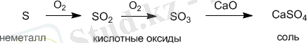 F:\Dinara\химия\816.gif