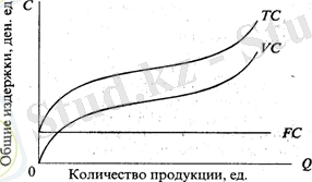 http://bibliotekar.ru/economika-dlya-yuristov/60.files/image001.gif