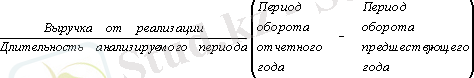 http://www.ssau.ru/images/resources/ump/finance/gl1/Image3279.gif