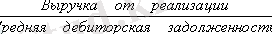 http://www.ssau.ru/images/resources/ump/finance/gl1/Image3280.gif