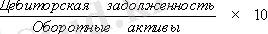 http://www.ssau.ru/images/resources/ump/finance/gl1/Image3282.gif