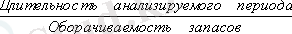 http://www.ssau.ru/images/resources/ump/finance/gl1/Image3285.gif
