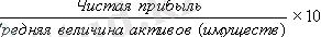 http://www.ssau.ru/images/resources/ump/finance/gl1/Image3330.gif