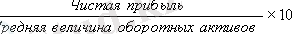 http://www.ssau.ru/images/resources/ump/finance/gl1/Image3332.gif