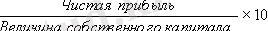 http://www.ssau.ru/images/resources/ump/finance/gl1/Image3334.gif