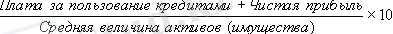 http://www.ssau.ru/images/resources/ump/finance/gl1/Image3336.gif