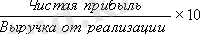 http://www.ssau.ru/images/resources/ump/finance/gl1/Image3337.gif
