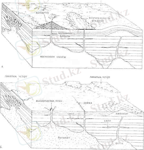 http://netref.ru/penni-ou-edistemelik-kesheni-geomorfologiya-5v011600--geografi/3352_html_71090805.jpg