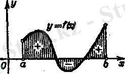https://studfiles.net/html/2706/1150/html_ysTBkZhWEn.zTDh/img-IiCu4H.png