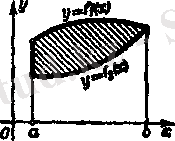 https://studfiles.net/html/2706/1150/html_ysTBkZhWEn.zTDh/img-Ch8XCT.png
