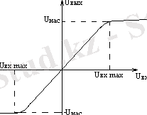 http://ok-t.ru/studopediaru/baza2/1958857703140.files/image232.png