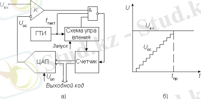 http://ok-t.ru/studopediaru/baza2/2986178659480.files/image175.gif