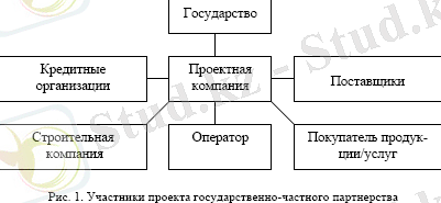 https://articlekz.com/uploads/data/files/pics/1_377.png